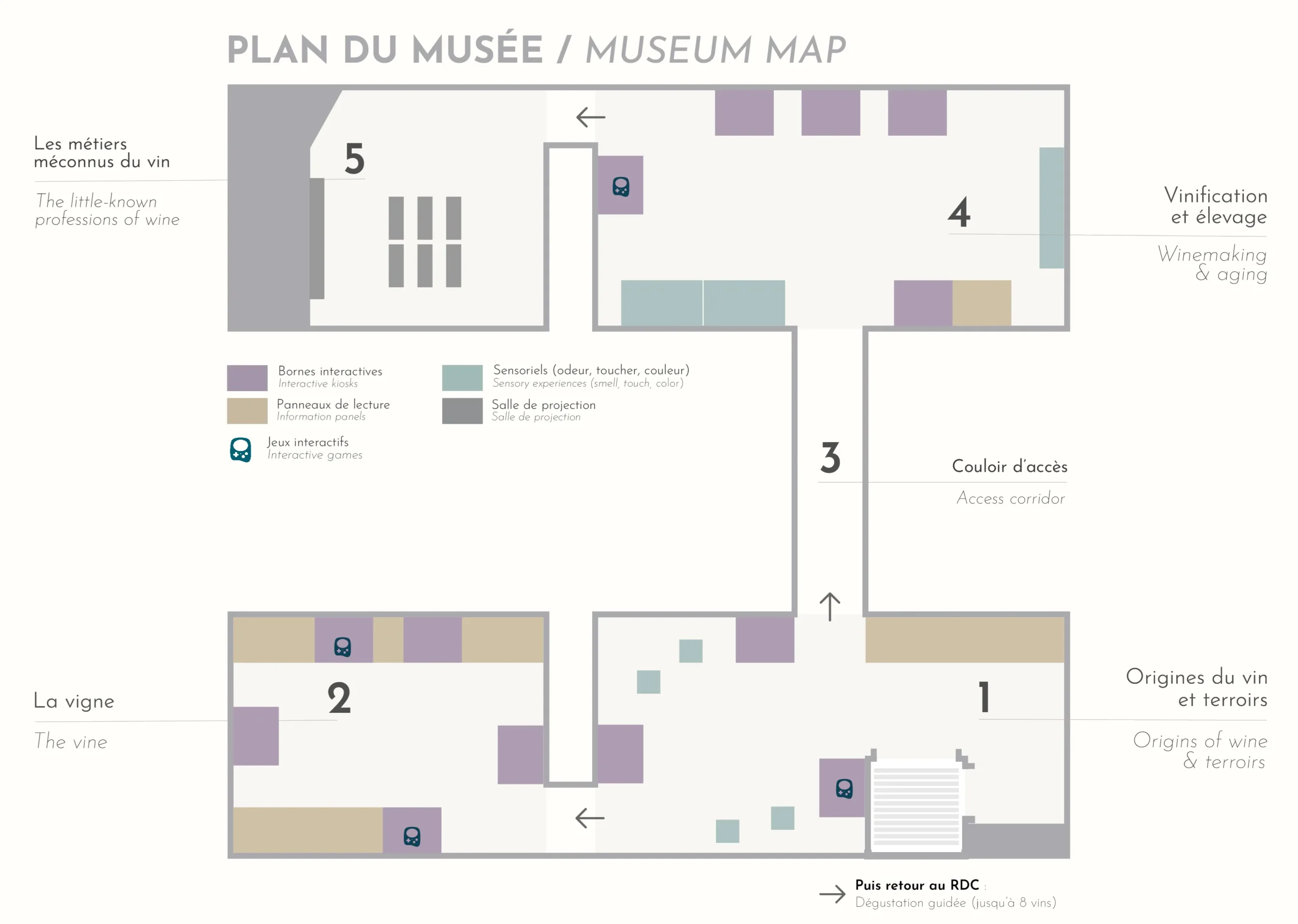 Plan du musée Le petit Musée du vin